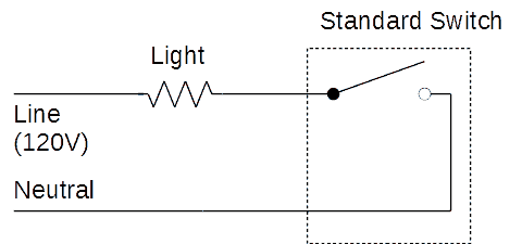 electrical diagram showing standard switch with no neutral wire